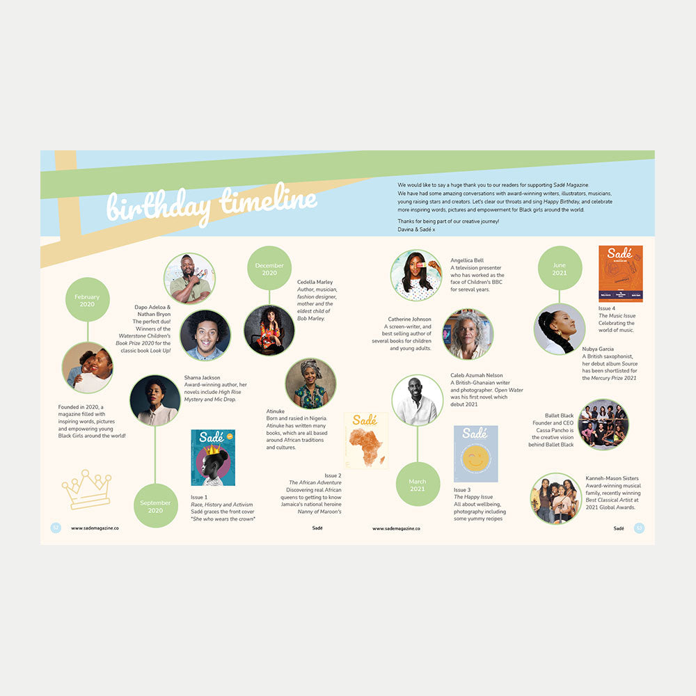 Sadé Magazine - birthday issue 5