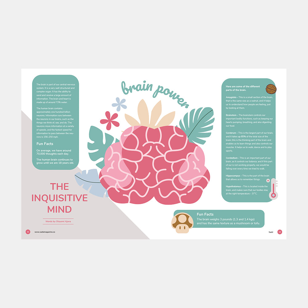 Sadé Magazine - The Happy Issue