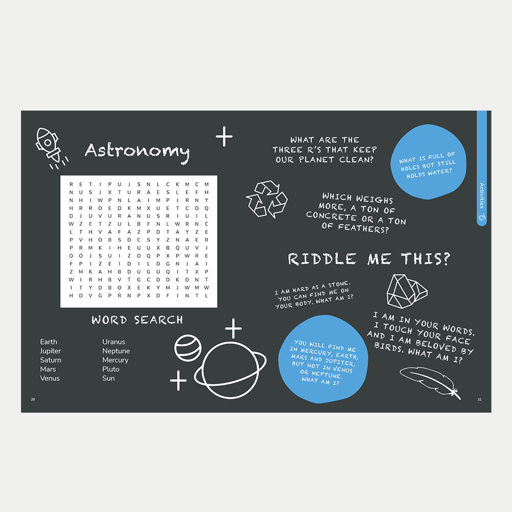 Sadé Magazine - Issue 6 The Future Edition