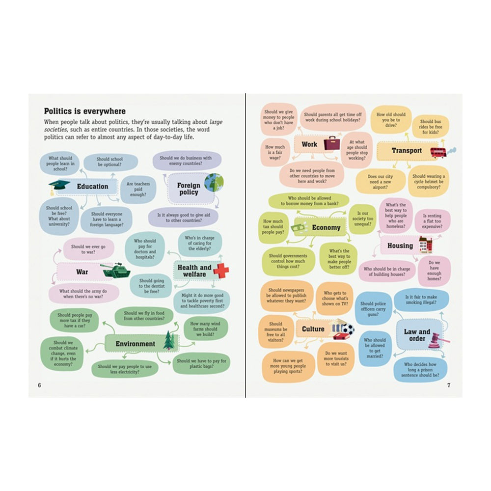 Politics for Beginners (Hardback)