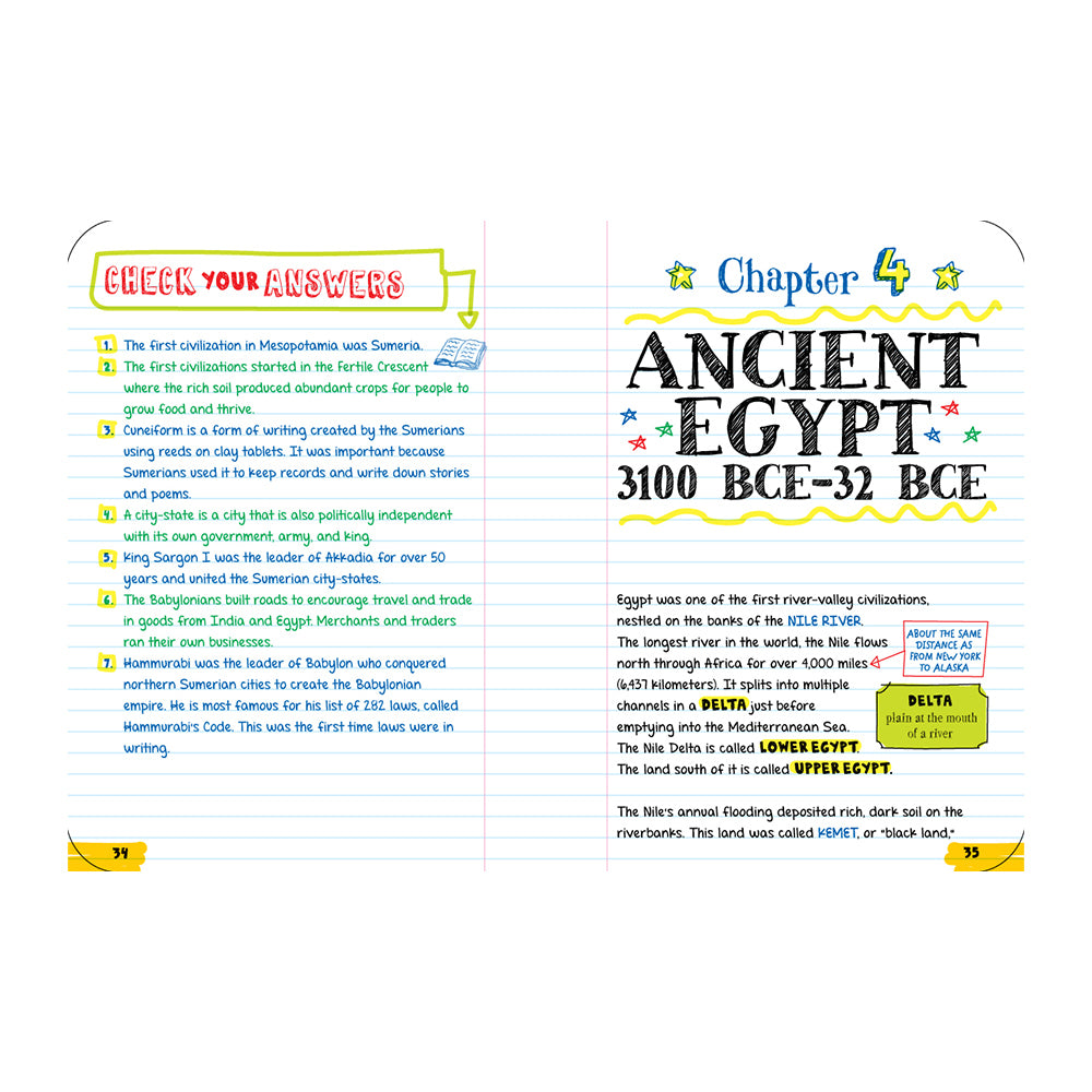 Everything You Need to Ace World History in One Big Fat Notebook