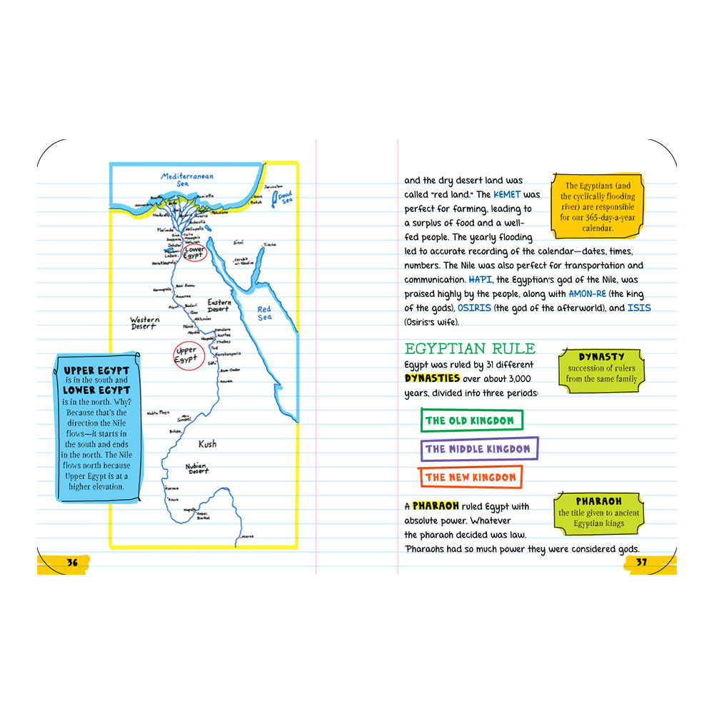 Everything You Need to Ace World History in One Big Fat Notebook