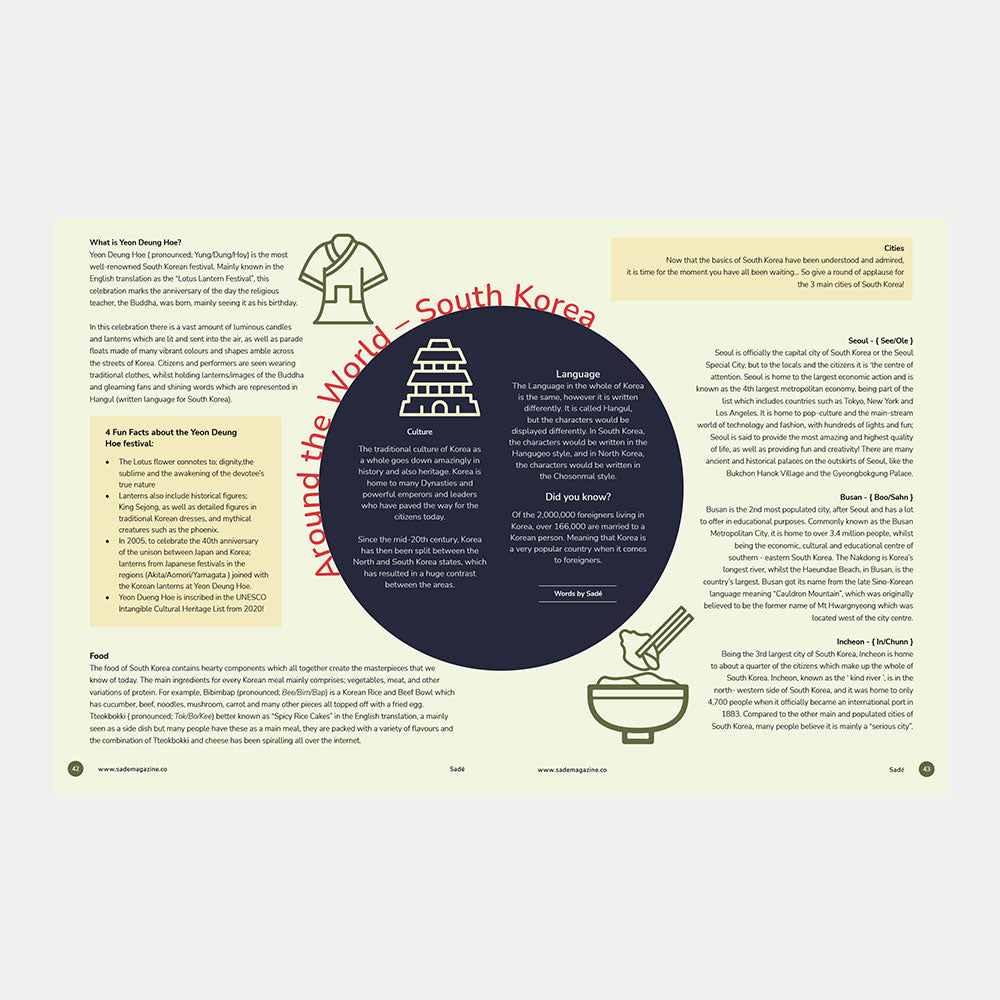 Around the world - South Korea